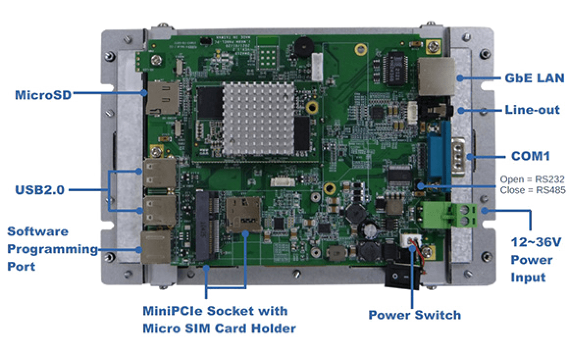 VOX-070-TS-N8M von ICOP: multifunktional und ultra-kompakt für anspruchsvolle Embedded Anwendungen