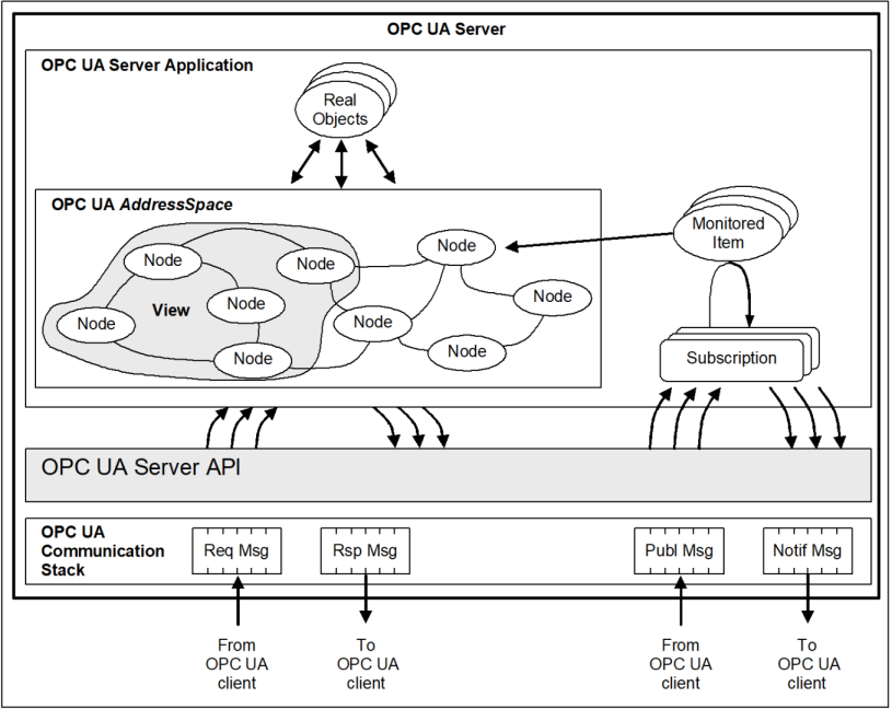 1aaa020a1f5cd8269c2878dc73dd28f9.png 1aaa020a1f5cd8269c2878dc73dd28f9.png