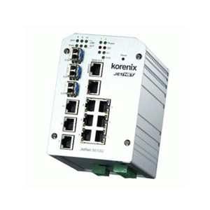 JetNet-5010G.jpg