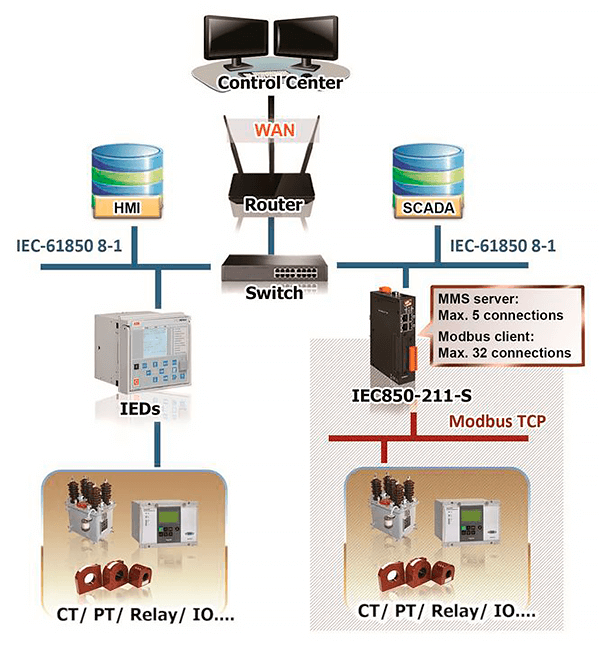 c71bd4189325192aac2240238c6fd8d9.png c71bd4189325192aac2240238c6fd8d9.png