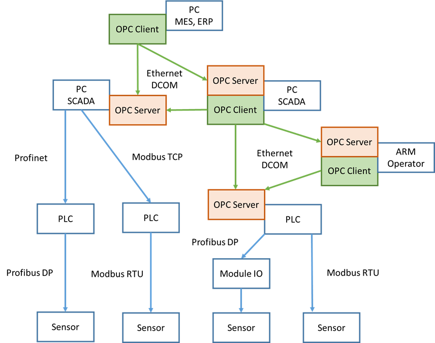 53cb933355d2ad6a19479ba995560d2d.png 53cb933355d2ad6a19479ba995560d2d.png