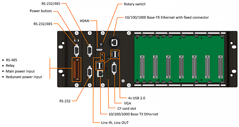 XP-9x81-IoT-3.png