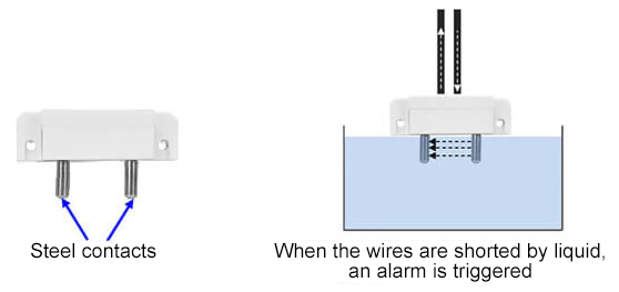 Water level sensor.jpg Water level sensor.jpg