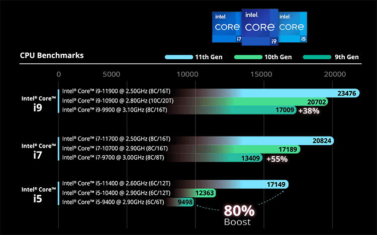 PCIE-Q470-7.png PCIE-Q470-7.png