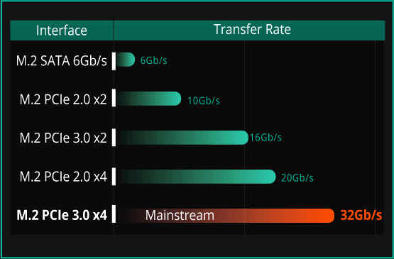 PCIE-Q470-9.png PCIE-Q470-9.png