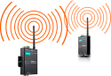 Anschluss von Geräten mit COM-Ports an ein WLAN-Netzwerk