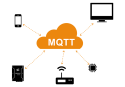 Was ist MQTT und warum brauchen wir es im IIoT? Beschreibung des MQTT-Protokolls