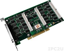 PIO-D96U