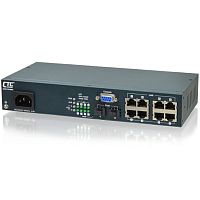 GSW-3208M2