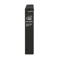 USB-4018HS