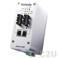 JetCon 2302-m