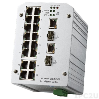 JetNet 3018G-v3