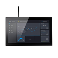 PPC-Performance-21.5-Anbau--C