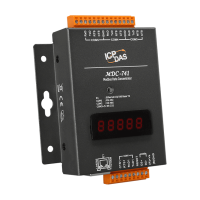 MDC-741
