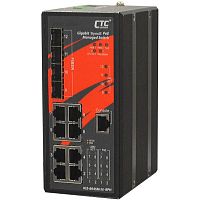 IGS-804SM-SE-8PH