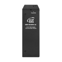 USB-4018HS-16