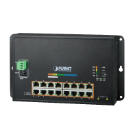 WGS-4215-16P2S