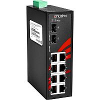 LNX-0802C-SFP-T