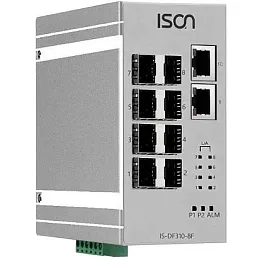 Industrielle Ethernet Switches