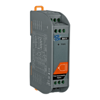 SG-3011