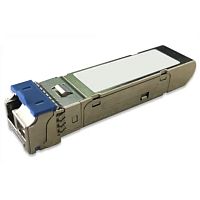 MGB-TSA