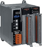 CAN-8223