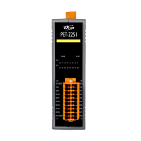 PET-2251