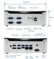 EBOX-TGL-35G7-MUX8
