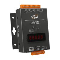 MDC-771