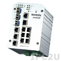 JetNet 4510
