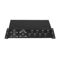 IBOX-500