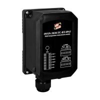 iWSN-3020-TC-BT-IP65