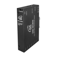 USB-4018HS