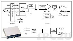 SCM5B30-03