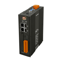 UA-2841M