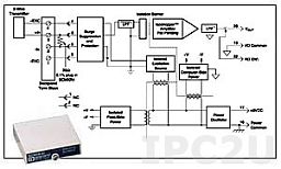 SCM5B42-01