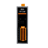 PET-2260