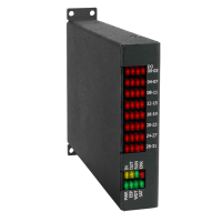 EC1-C32