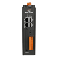 PMC-2841M