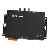 AR-300-T