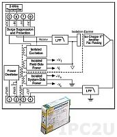 DSCA42-01C