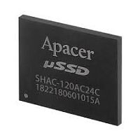AP-USSD30GC158-DPTL