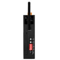 RFU-IO-433