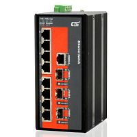 IFS+803GSM
