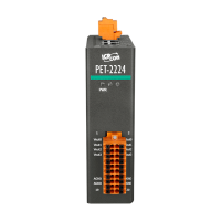 PET-2224