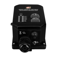 iWSN-3020-TC-BT-IP65