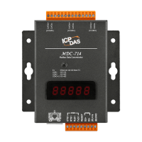 MDC-714