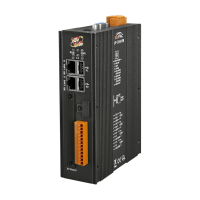 EMP-2848M