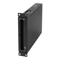 EC1-P32