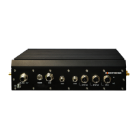 IBOX-650P-IP66-JAO32